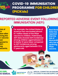 PICKids - Reported Adverse Event Following Immunisation (AEFI)